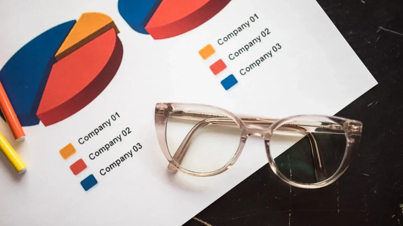 Car Rental Companies Comparison Chart Business Agreement